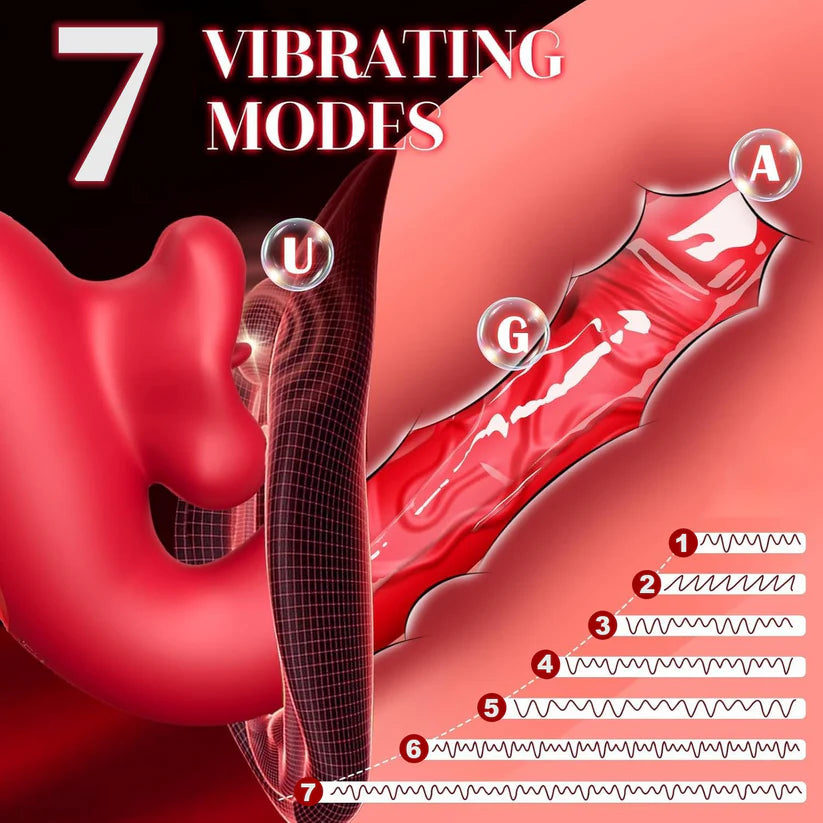 7 Vibration & 5 Swing Modes G-Spot Massager (2026 New)