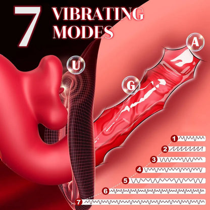 7 Vibration & 5 Swing Modes G-Spot Massager (2026 New)